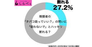 ダウンロード (9)