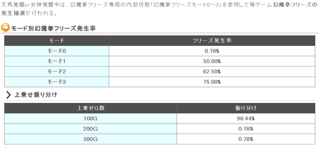 SnapCrab_NoName_2019-4-7_15-26-8_No-00