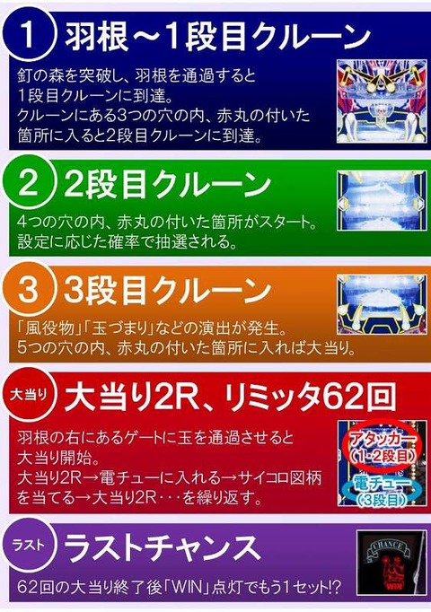 カイジ沼1