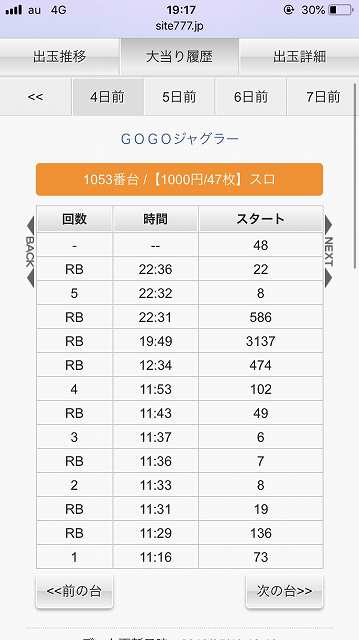 ハマり