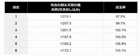 SnapCrab_NoName_2019-1-7_1-27-19_No-00