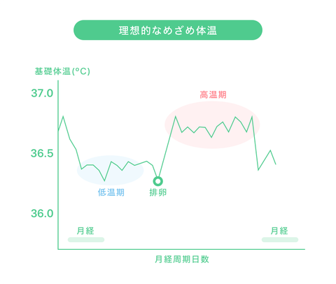 figure1