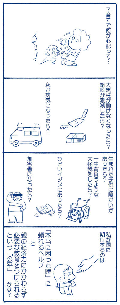 「本当に困った時」に頼れるヘルプと親の経済力にかかわらず必要な教育をうけられるという「公平」