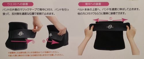 エアロドームシェイプアップベルトは体幹ベルト