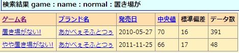 data04