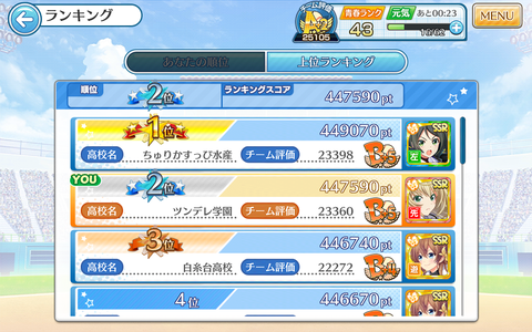 ranking02