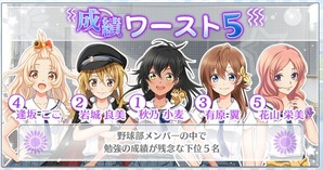 hatinai7