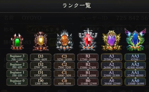 shadowv_rank