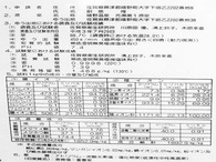 温泉分析書