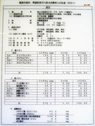 温泉成分