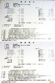 温泉成分