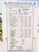 温泉成分