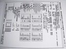 温泉分析書