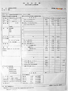 温泉分析書