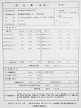 温泉分析書