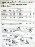 温泉成分