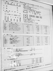 温泉分析書