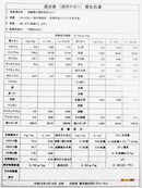 温泉成分表
