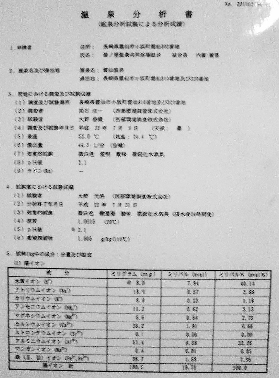 温泉分析書