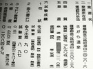 温泉成分