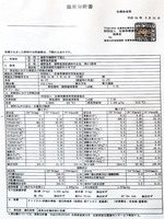 温泉分析書