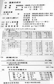温泉分析書
