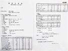 温泉分析書