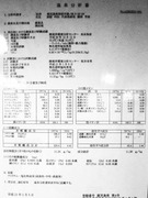 温泉分析書