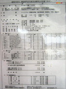 温泉成分
