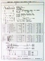 温泉分析書