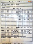 温泉成分