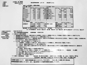 温泉分析書
