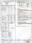 温泉分析書