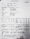 温泉分析書