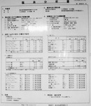 温泉分析書