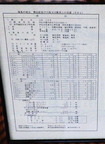 温泉分析書