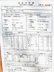 温泉分析書