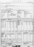 温泉分析書