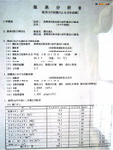 温泉分析書