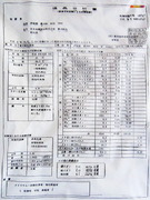 温泉分析書