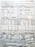 温泉分析書