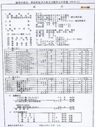 温泉成分