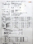 温泉分析書