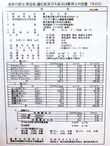 温泉分析書