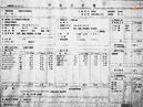温泉分析書