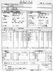 温泉分析書
