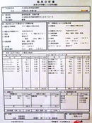 温泉分析書
