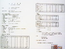 温泉分析書