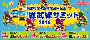 総武線サミット