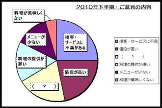 108odai08
